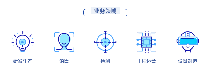 長隆科技