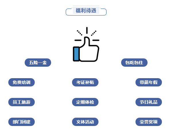 長隆科技-薪酬福利